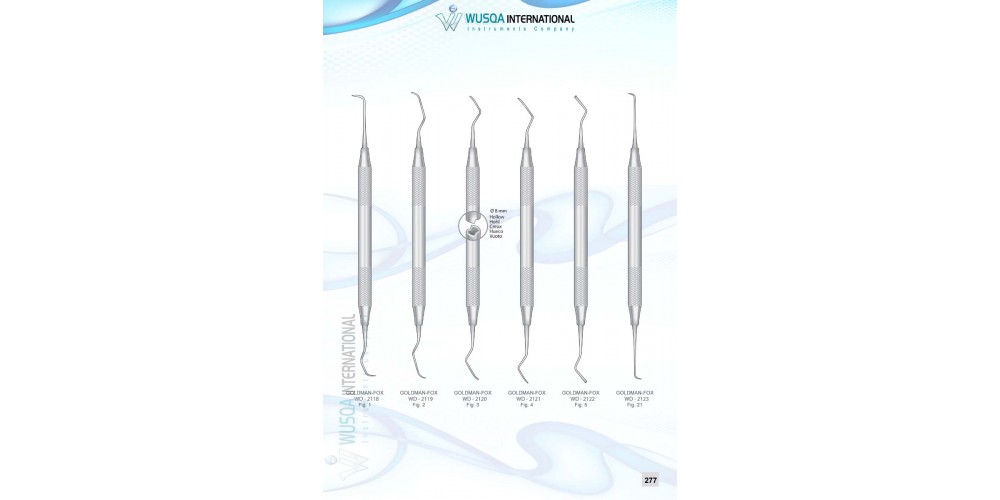 Periodontology Instruments 